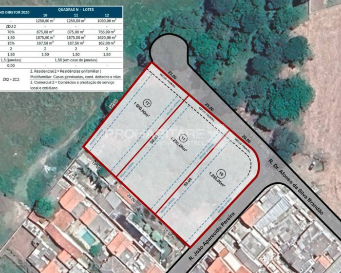 Vende, terrenos, para investidores, Zona Norte, Bragança Paulista-SP