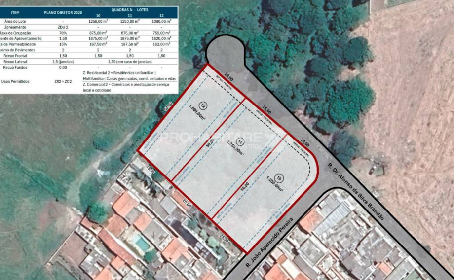 vende-terrenos-para-investidores-zona-norte-braganca-paulista-sp